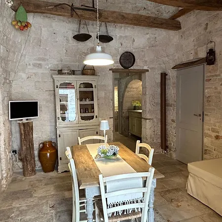 Trulli Lovers 1 Aparthotel 3*